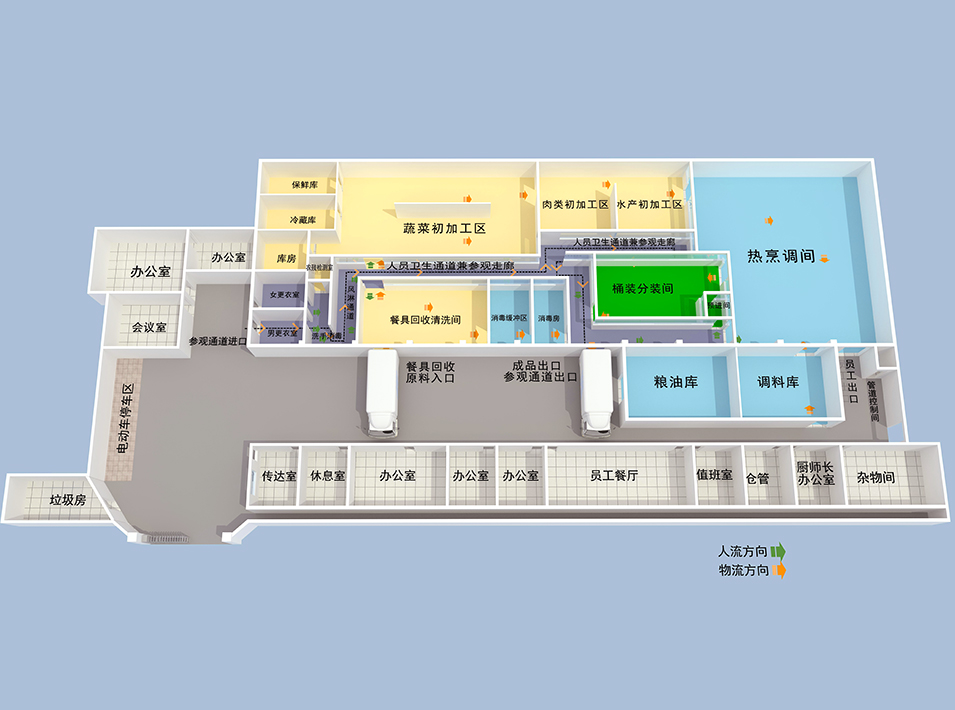 企業簡介